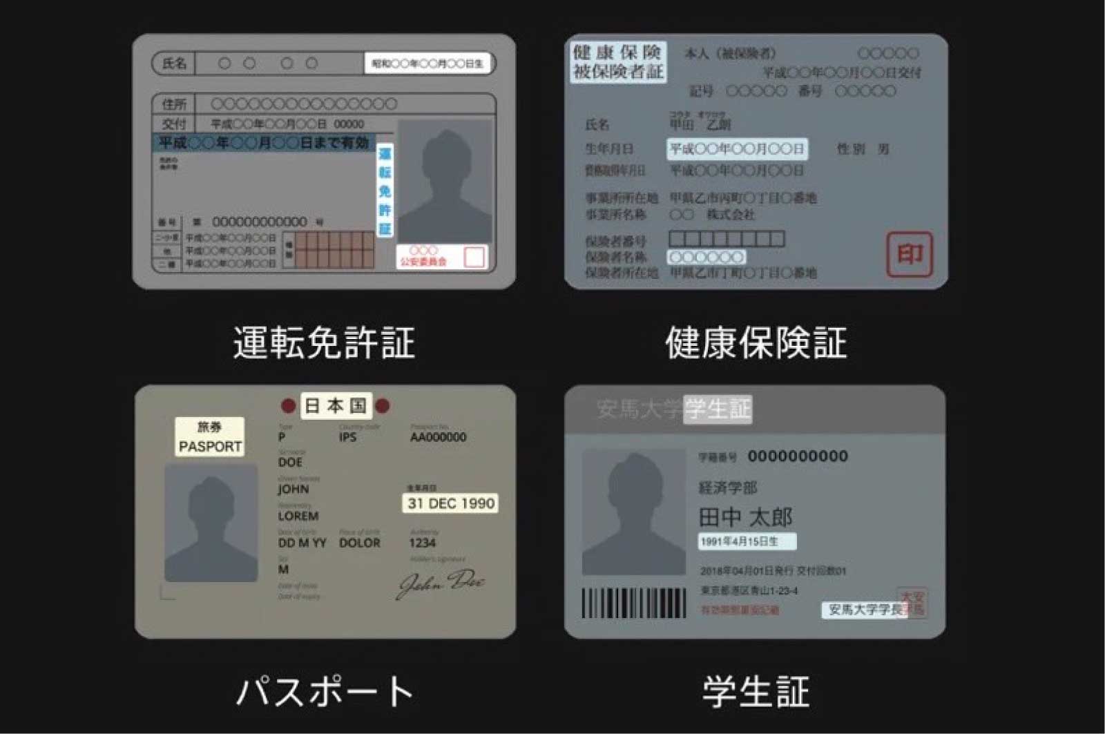 AMBIRDの年齢認証